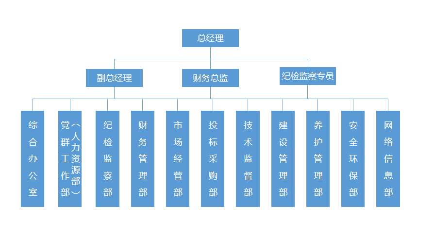 {]M~VTDU$GP8TTP%~X~@6]X.png